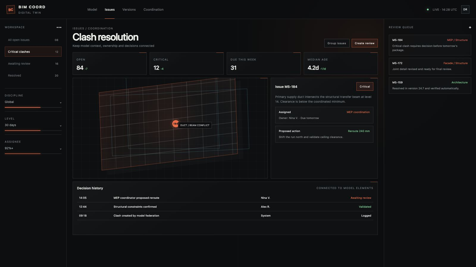 BIM COORD — цифровой двойник здания и панель координации